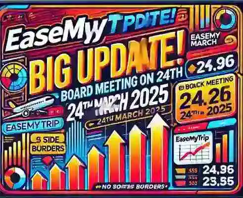 "EaseMyTrip Big Update – Board Meeting on 24th March 2025 with stock market elements and a rising graph."