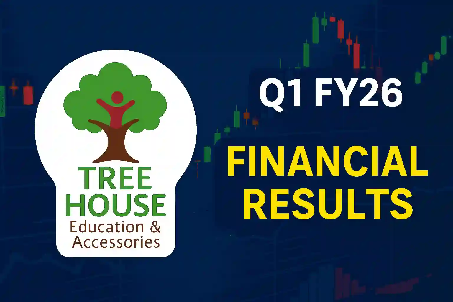 Tree House Education Q1 FY26 financial results graphic with logo and stock chart